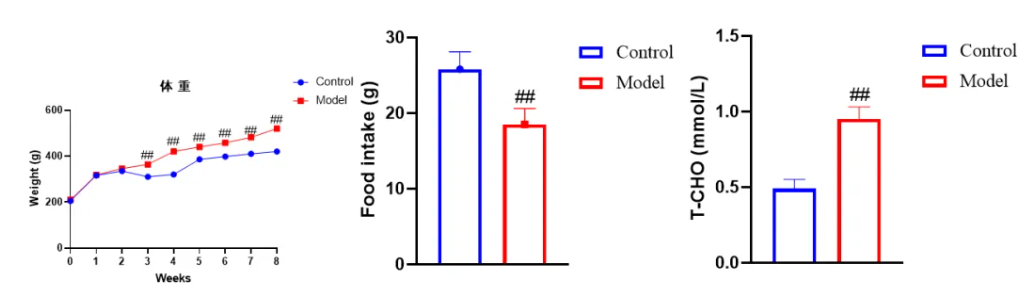 1723534818114184.png image.png