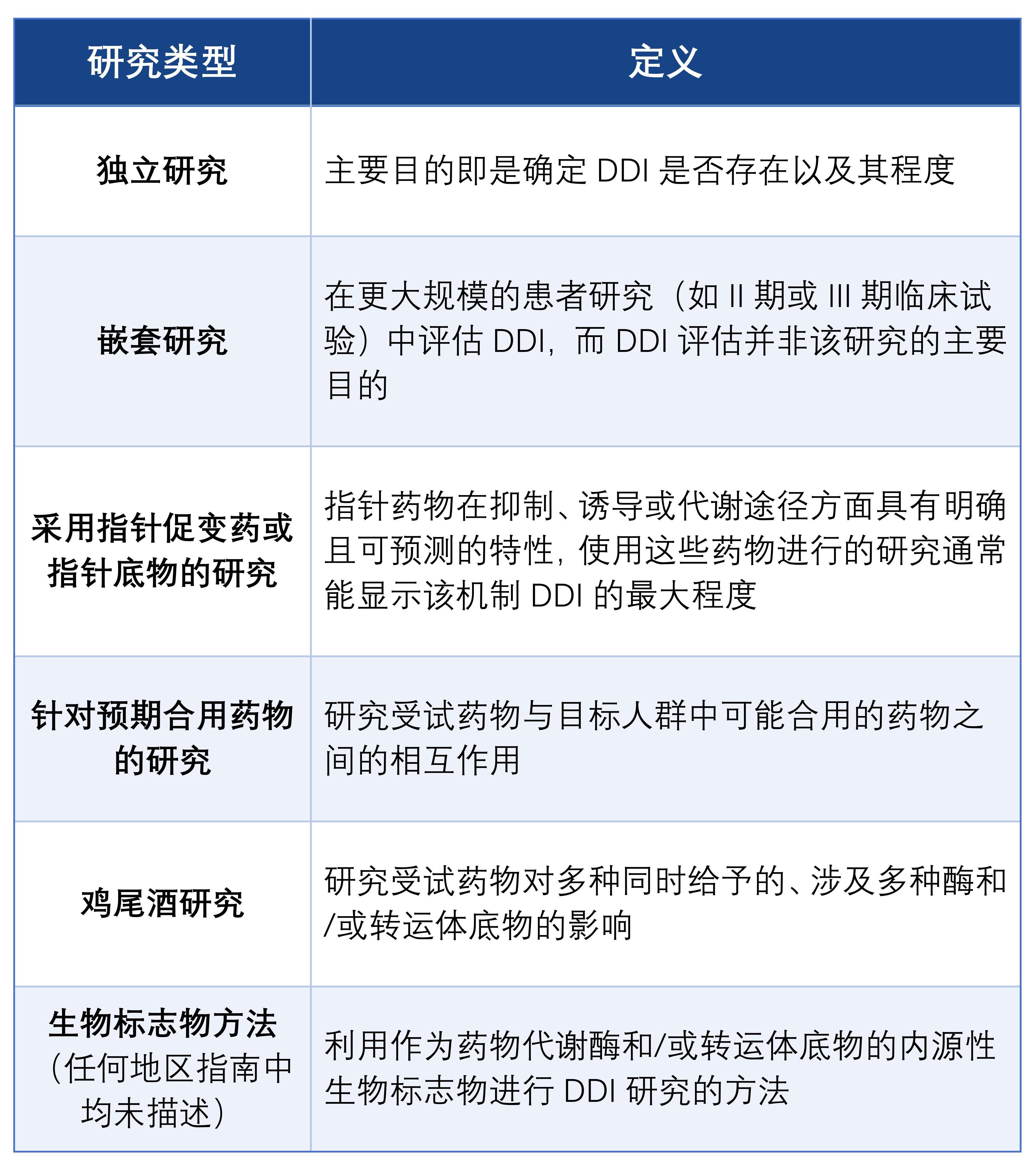 1753322363432340.jpg 表1.jpg