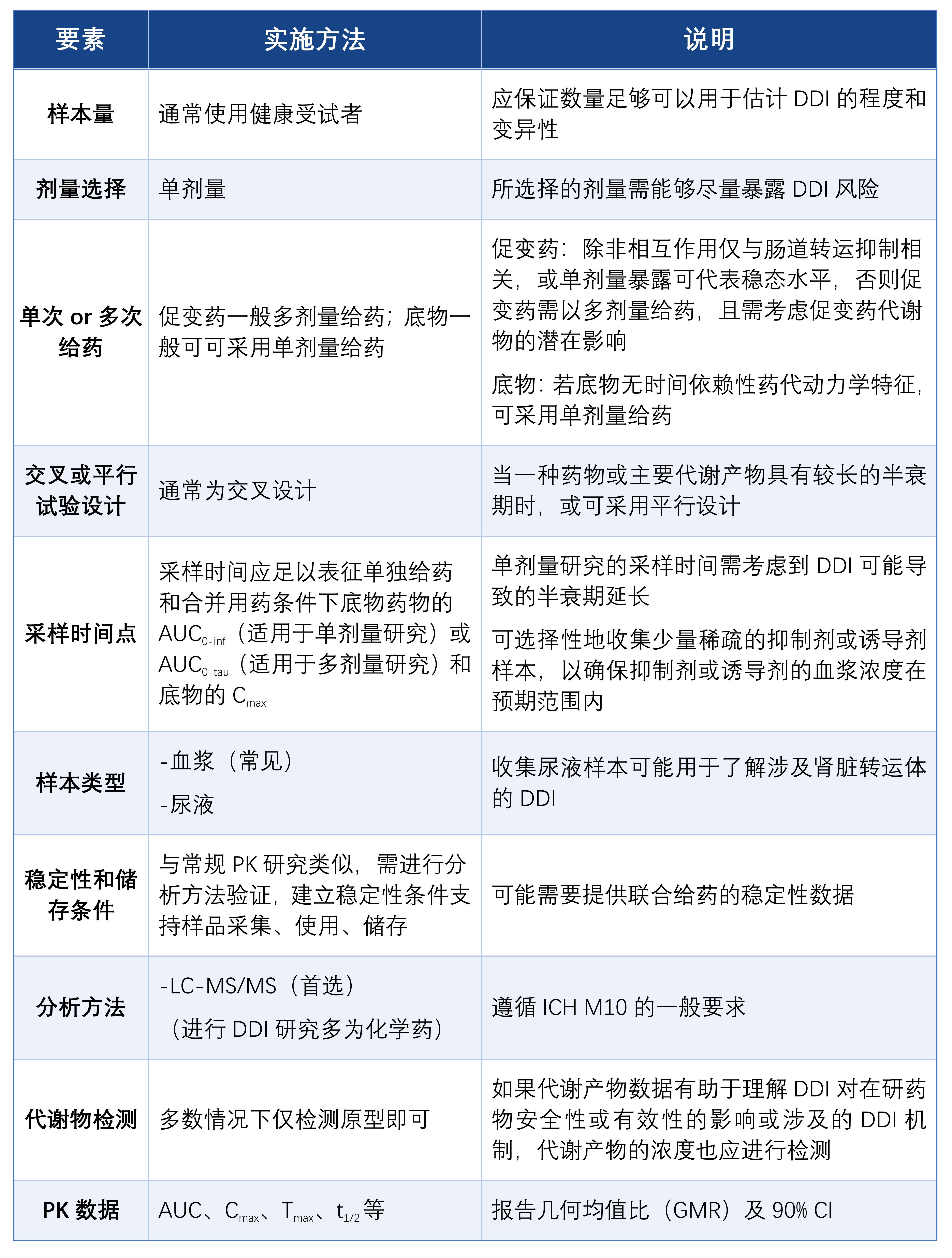 1753322388144974.jpg 表2_01.jpg