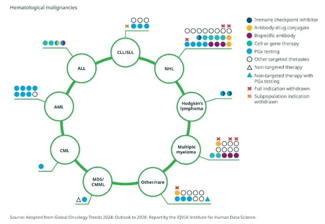 1759979055436213.jpg 肿瘤2.jpg