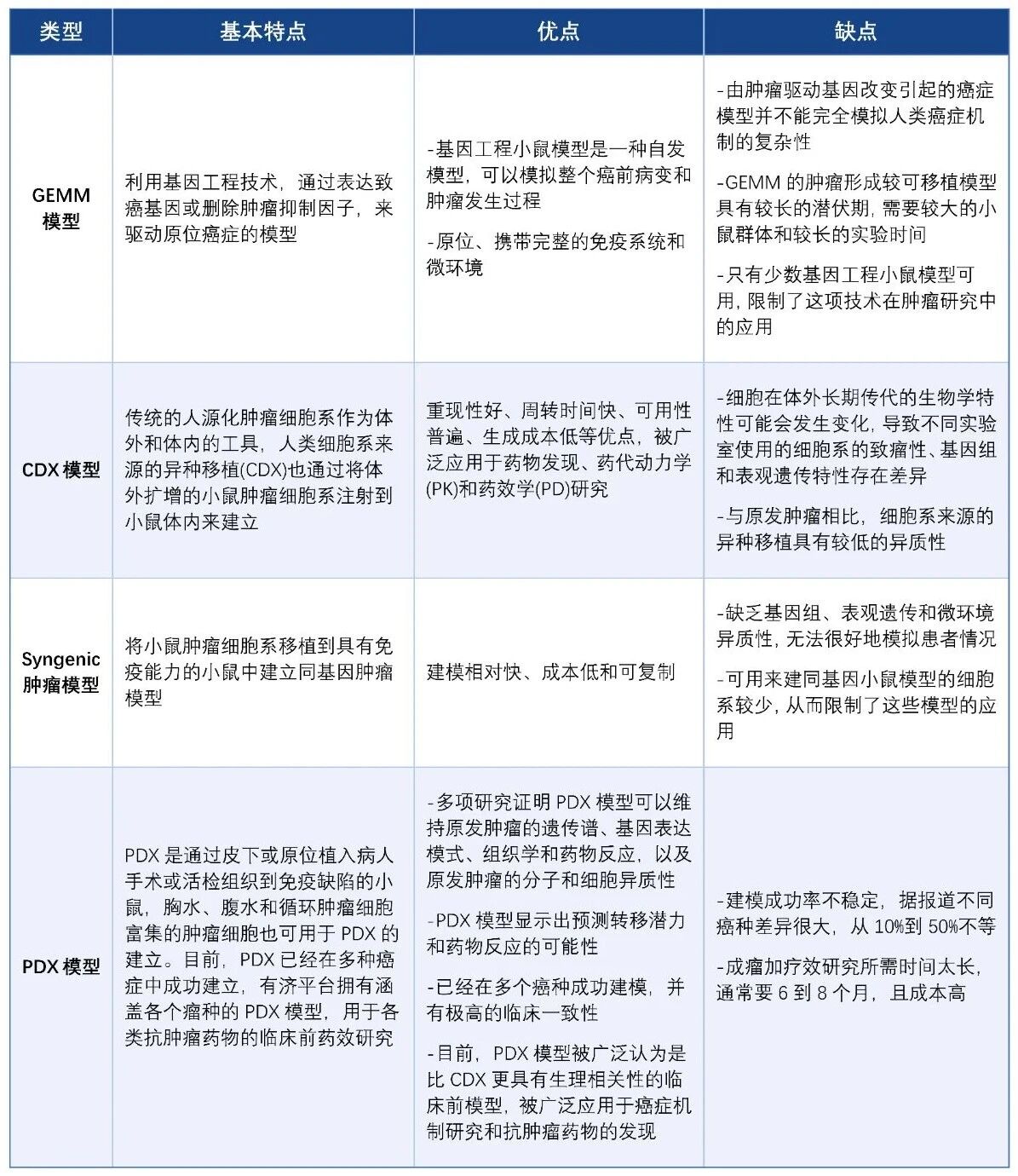 1759979186638032.jpg 肿瘤4.jpg