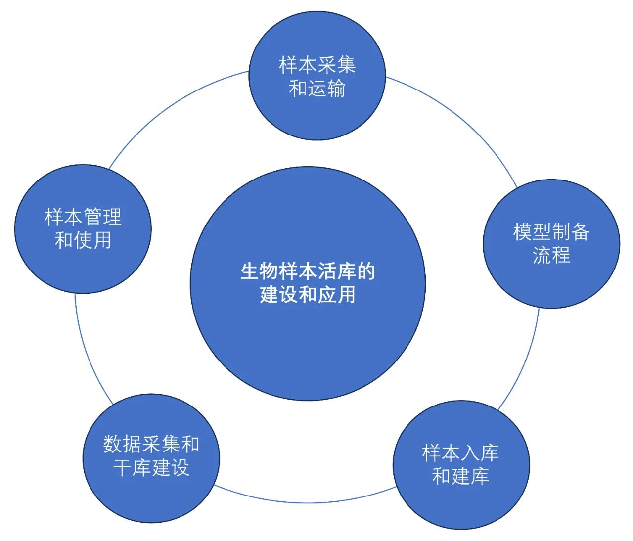 1759979242673920.jpg 肿瘤8.jpg